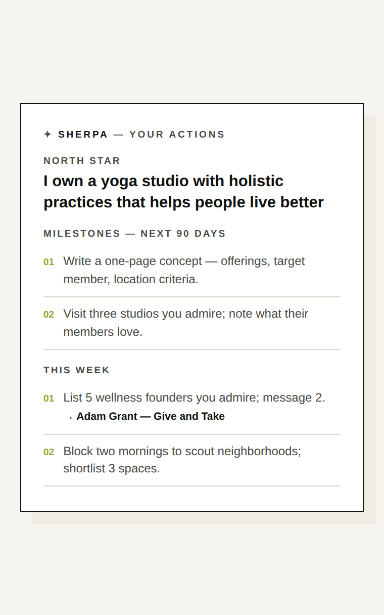 An example Sherpa action plan: north star, milestones, this week
